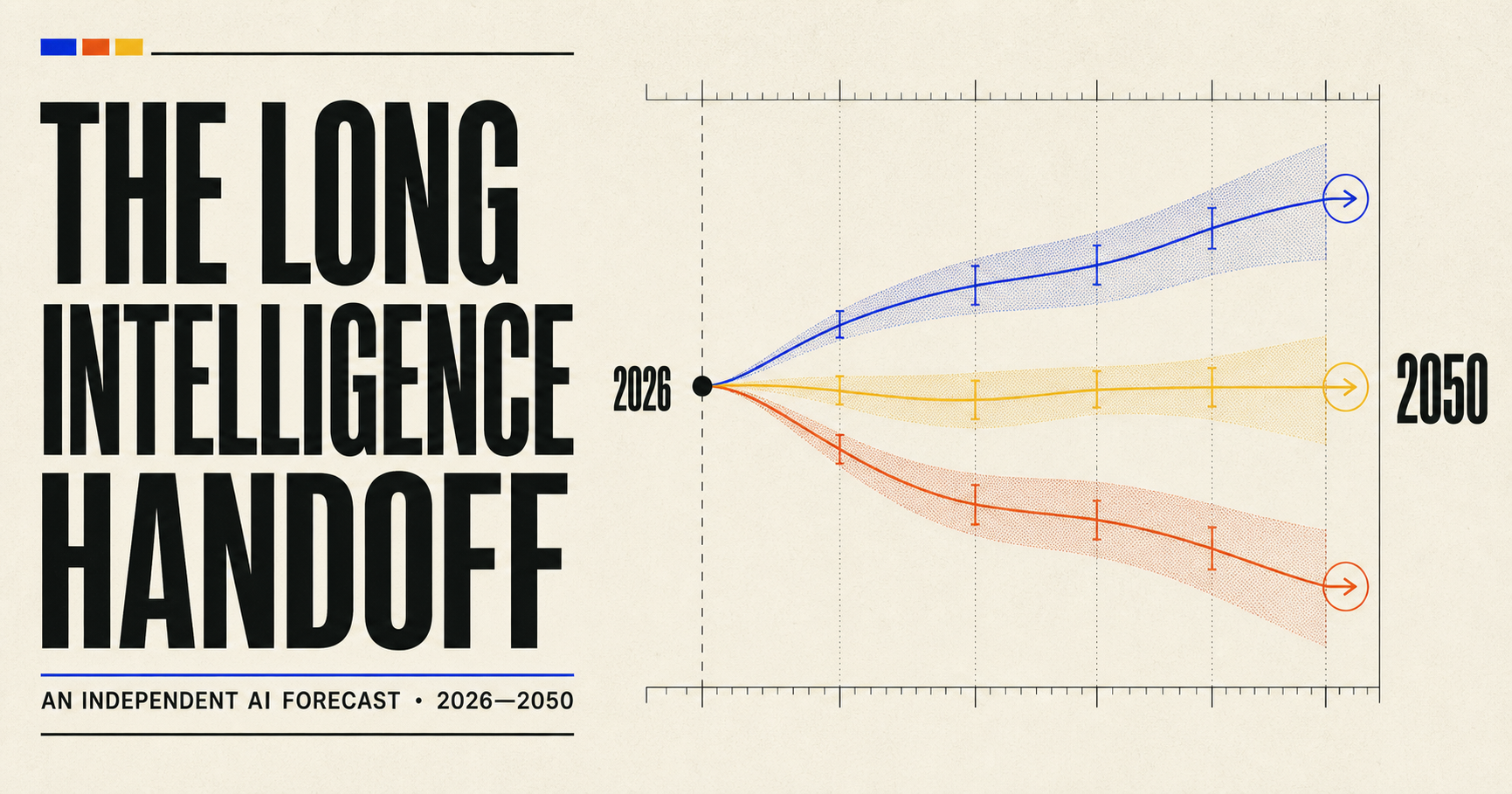The Long Intelligence Handoff, an AI forecast to 2050